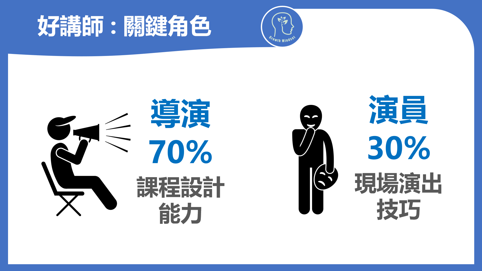 加入職業工會好嗎？自由工作者、講師、接案族不可不知道的完整指南的第2張圖片
